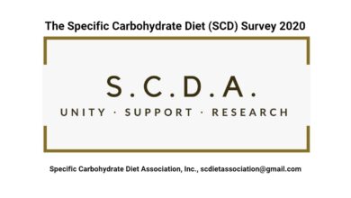 SCD饮食协会2020年调查结果的照片